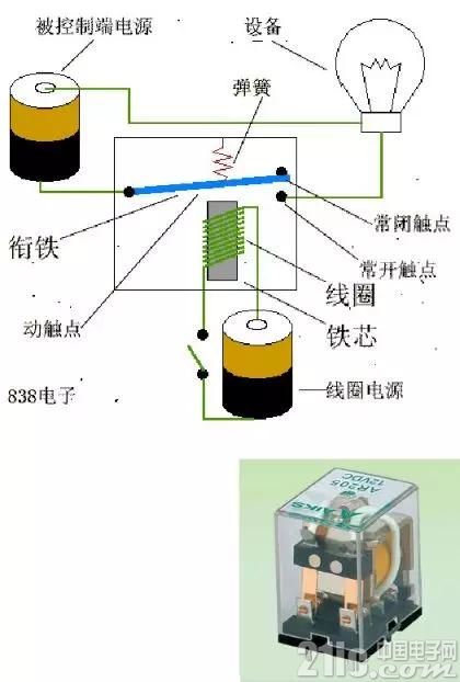 寧波樱花视频黄下载價格的工作特性